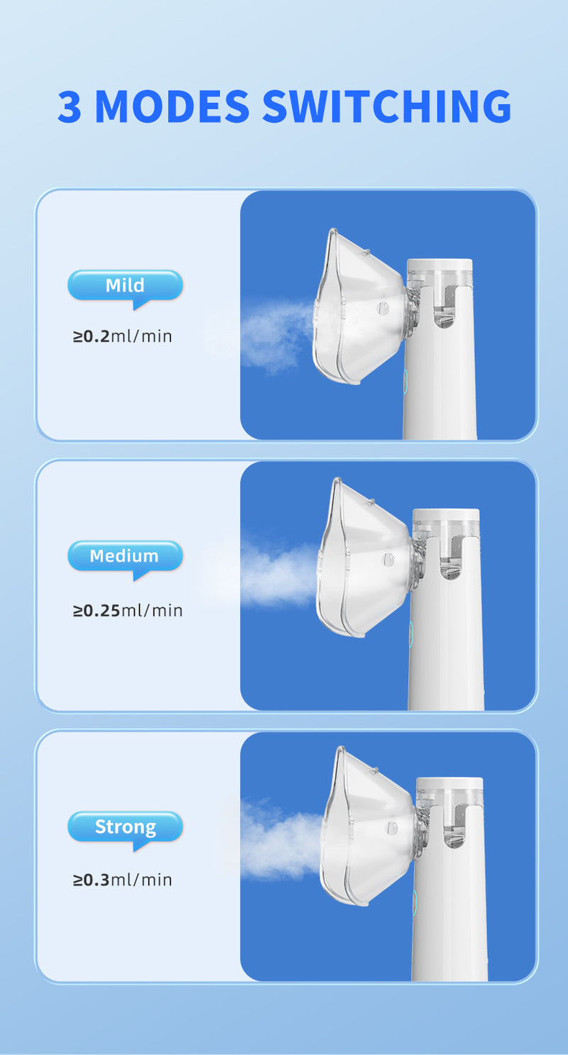 Household Medical Portable Handheld Nebulizer Children Mute Bilateral Ultrasonic Micro-Grid Atomizer