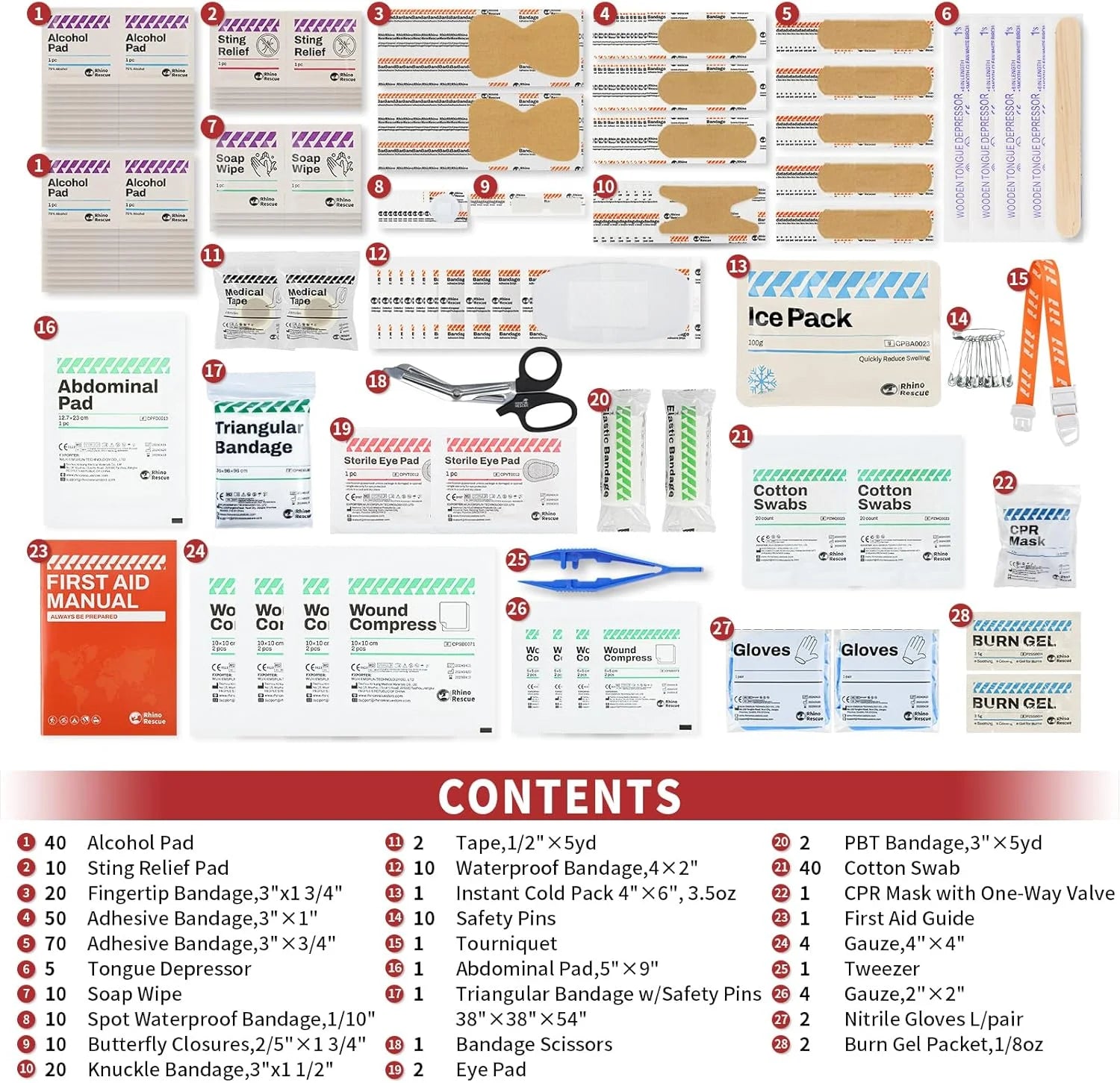 350 Pieces All-Purpose First Aid Kit, Home & Office Professional Medical Supplies, Ideal for Emergency, School, Business