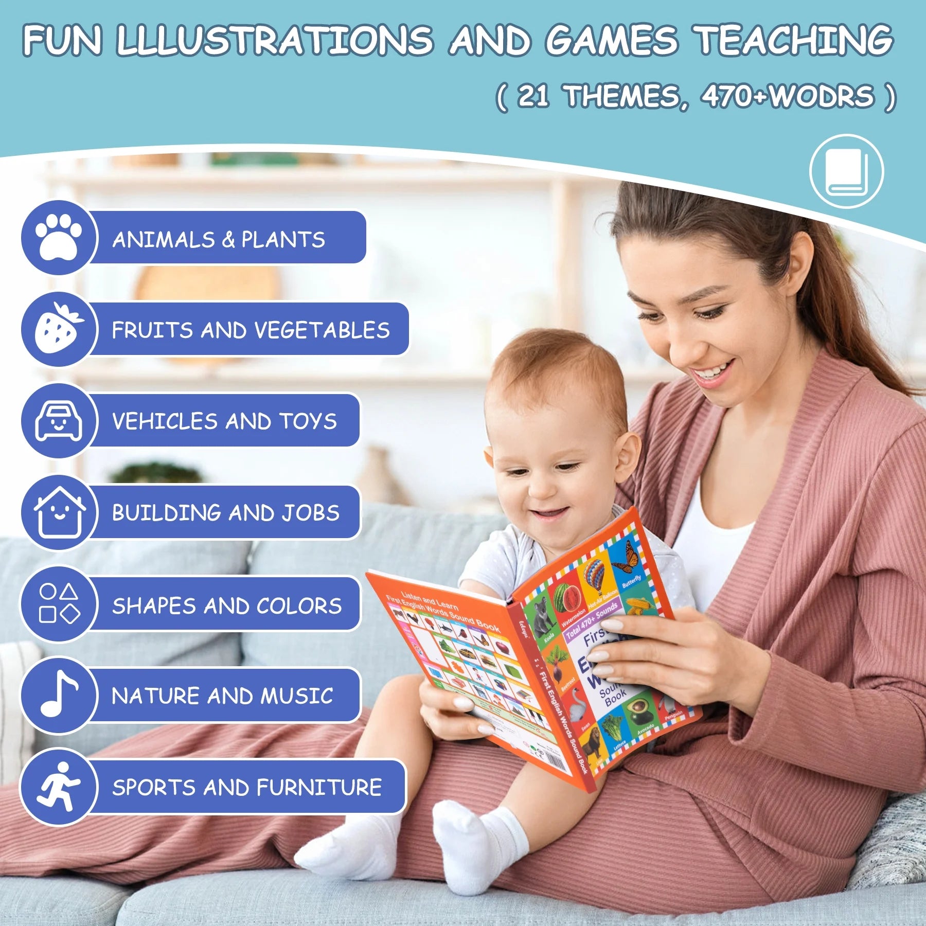 15 in 1 Talking Sound Books, 470+ Words Learning & Education Kids Toys, Interactive Electronic Audio Books for Toddlers Age 3-6 Years Old Gifts