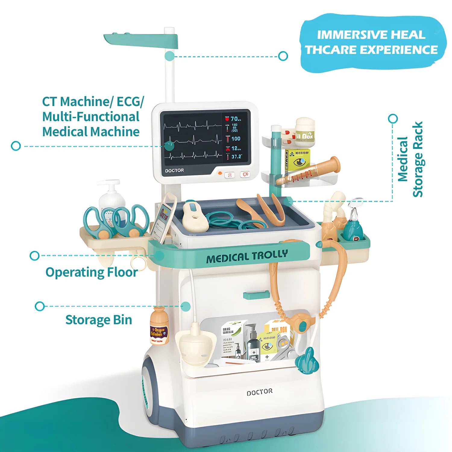 28PCS Doctor Kit for Kids, Pretend Medical Station Toy Set for Girls Boys, Mobile Cart Doctor Role Play Toys for Toddler Gift Age 3+