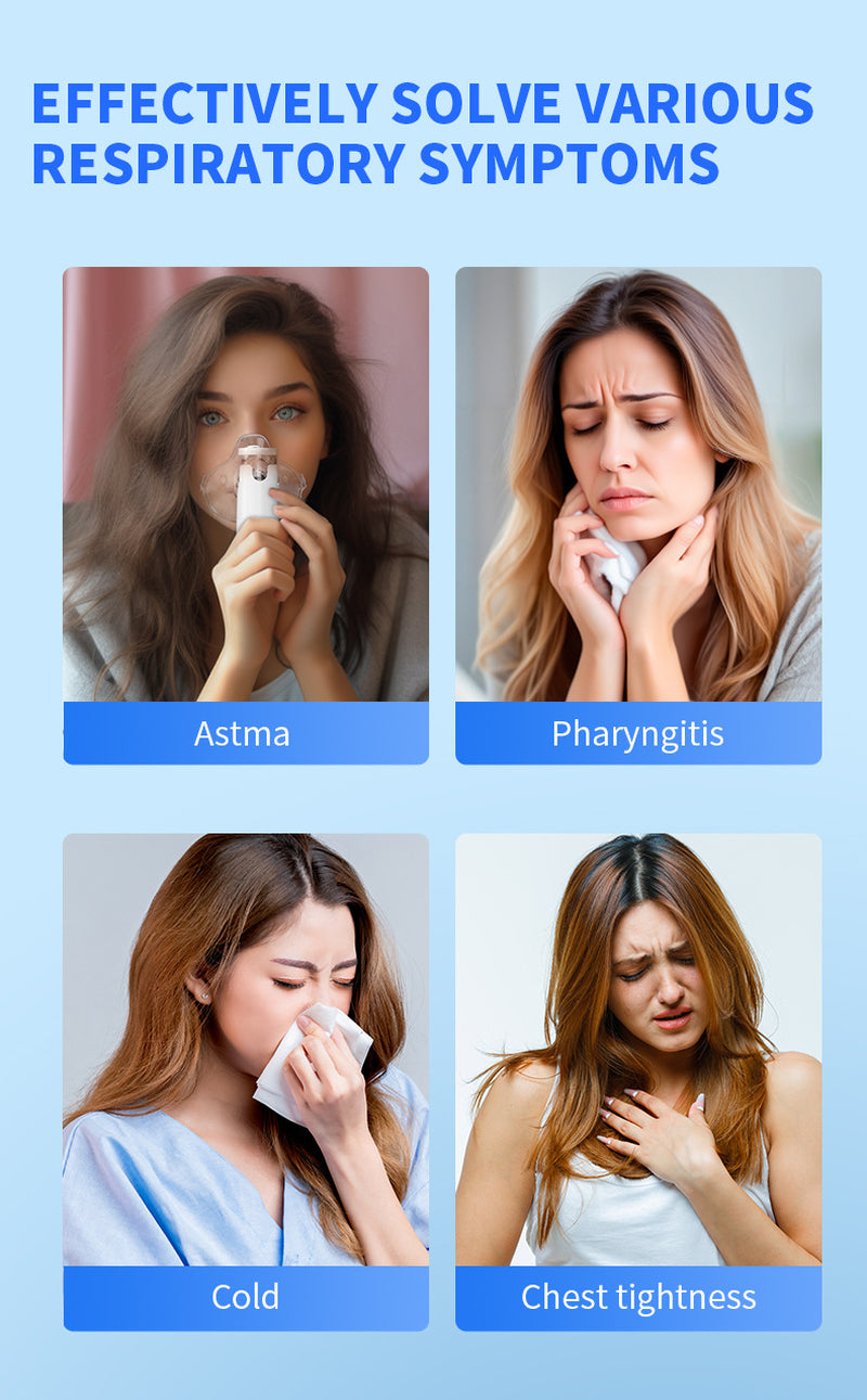 Household Medical Portable Handheld Nebulizer Children Mute Bilateral Ultrasonic Micro-Grid Atomizer