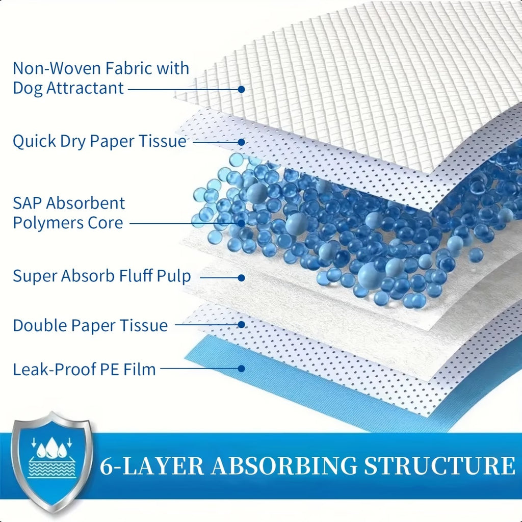 Bed Disposable Under Pads