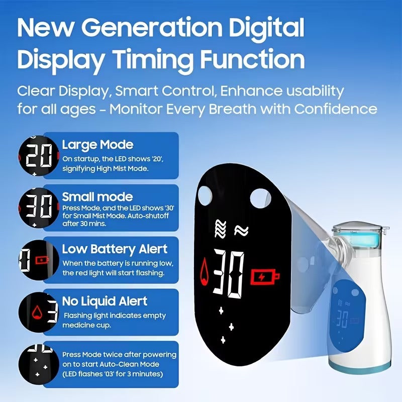 Nebulizer Machine Portable Rechargeable Device