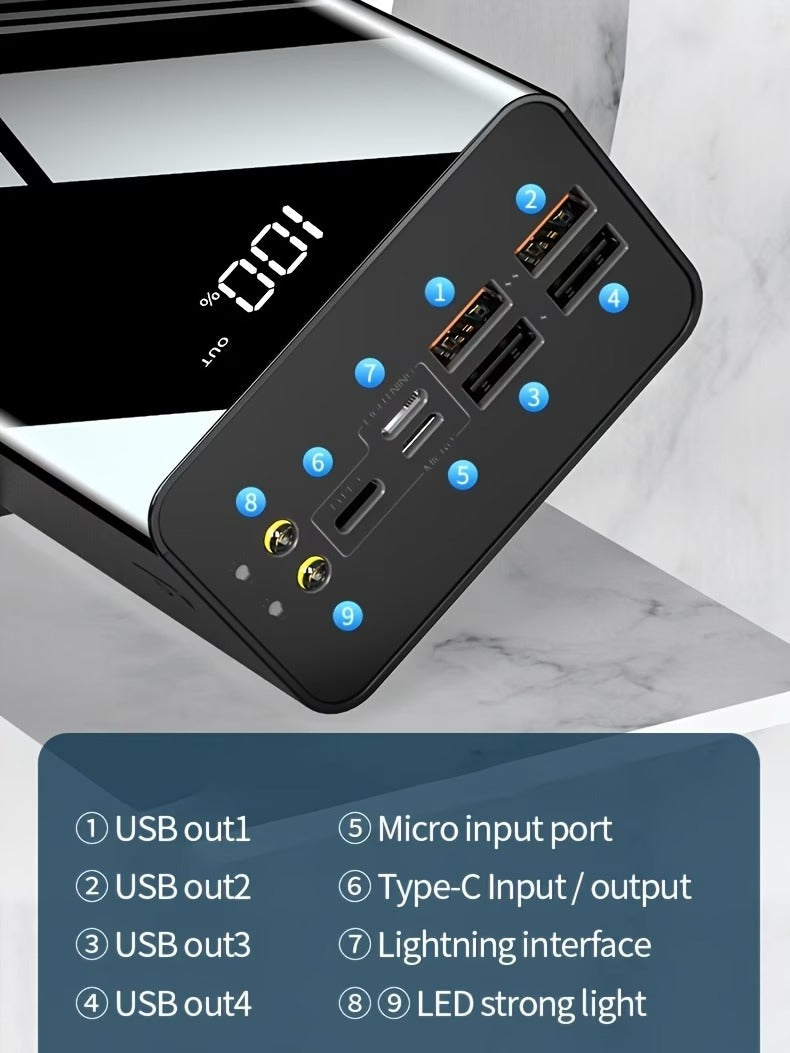 Power Bank Fast Charge 50,000