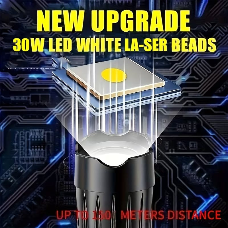 Heavy-Duty Rechargeable Flash Light with 30% Brighter Beam