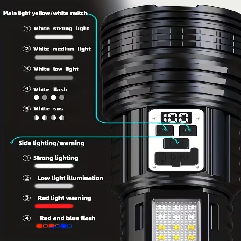 Heavy-Duty Rechargeable Flash Light with 30% Brighter Beam