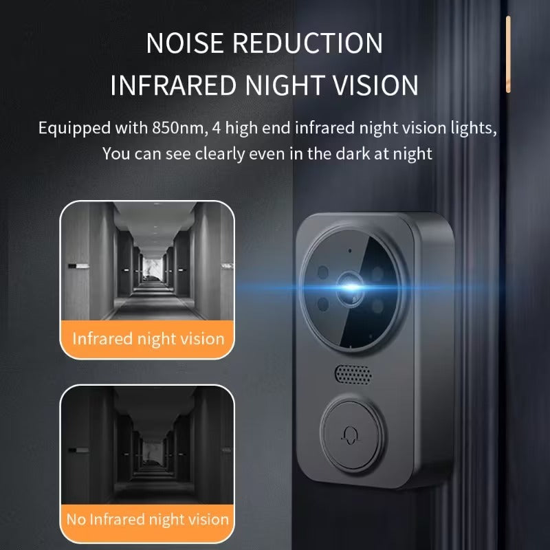 Wireless Video Doorbell