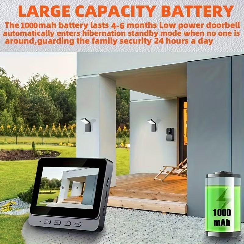 Wireless Video Doorbell