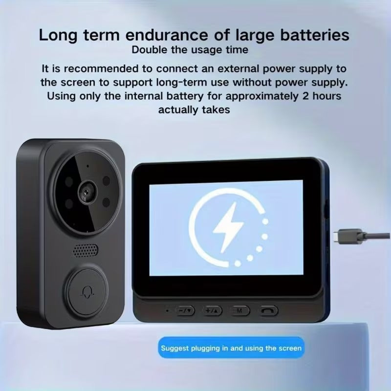 Wireless Video Doorbell